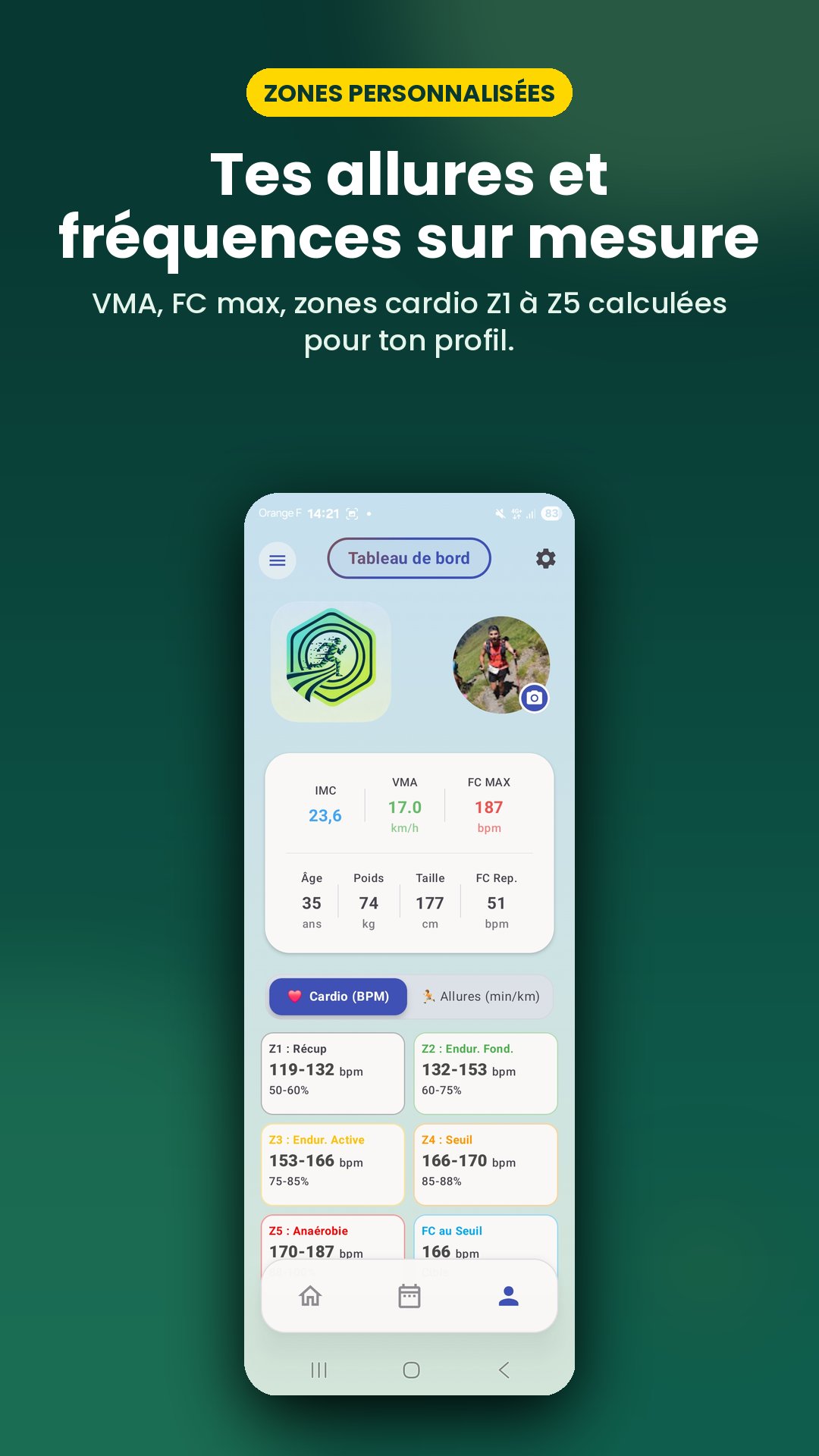 Zones cardio et allures